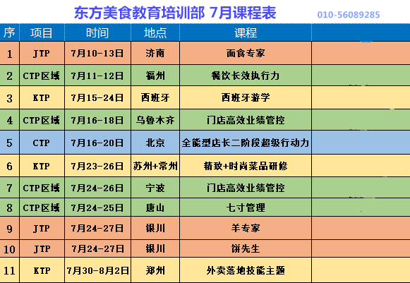 東方美食餐飲培訓7月課程表.png 東方美食餐飲培訓7月課程表.png