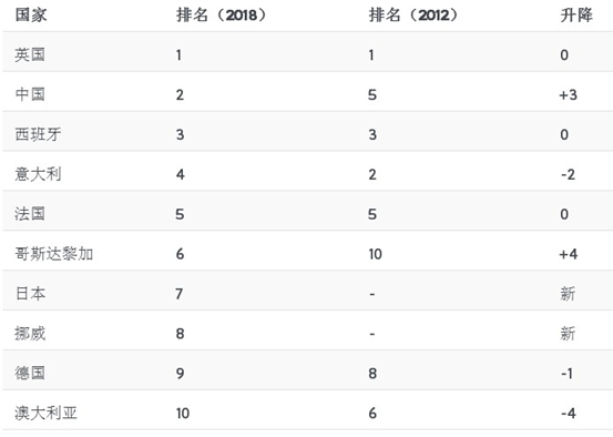 ����(gu��)��W(xu��)��(gu��)������