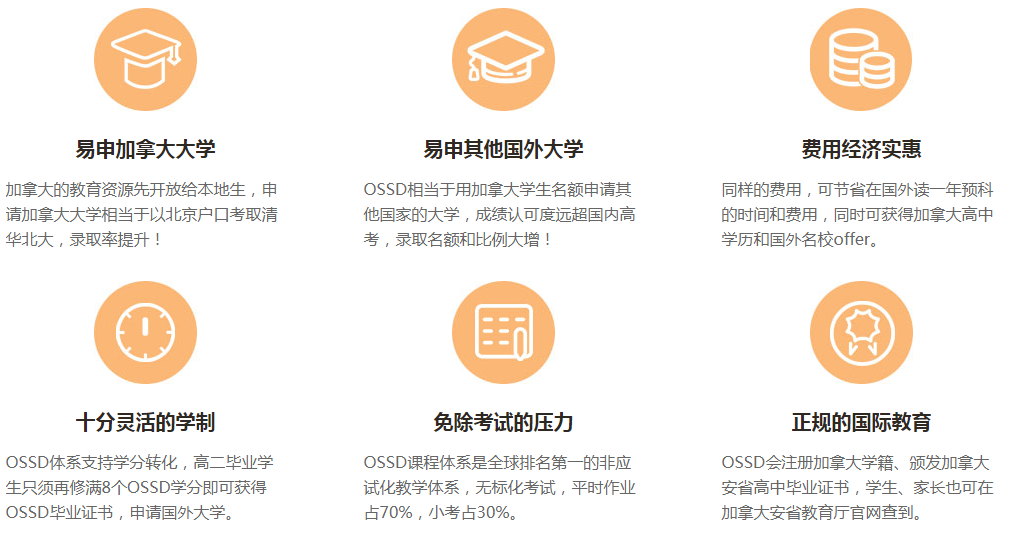 課程2.png 課程2.png