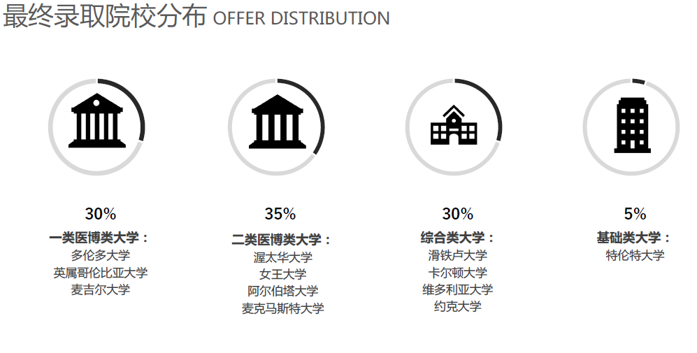 課程7.png 課程7.png