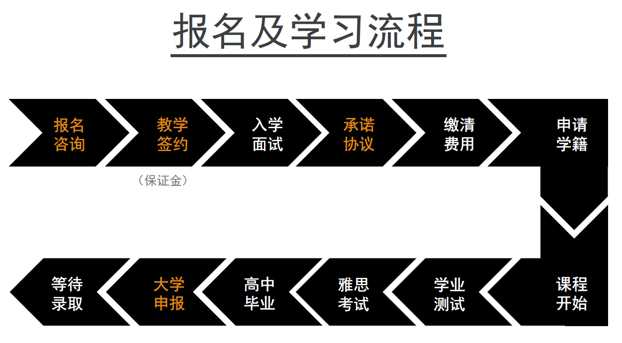 課程8.png 課程8.png