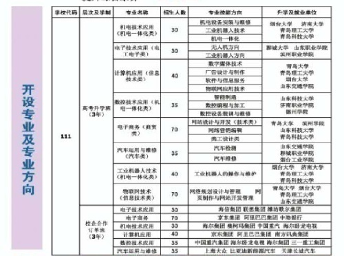 ������әCе���̌W(xu��)У��ȫʡ�������^(q��)�����