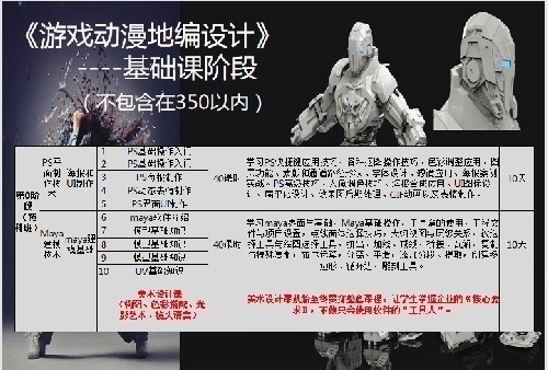 �L�ƄӮ����Α�����ؾ��OӋ��