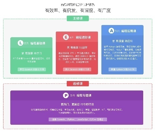 �ϳ��ك���������