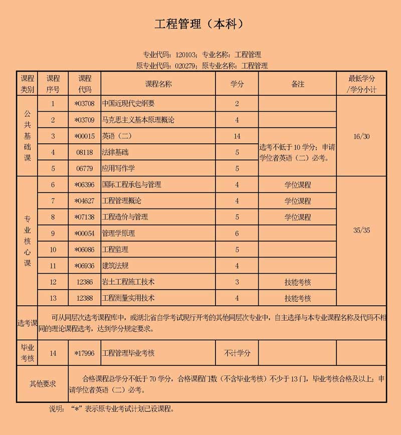 ligong.jpg ligong.jpg